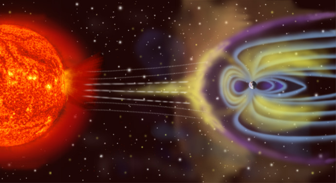 "הזבוב המגנטי" (התרשים אינו בקנה מידה): השדה המגנטי של כדור הארץ, המעוות מרוח השמש | קרדיט: NASA
