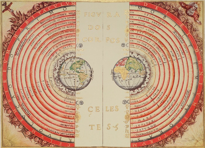 התפישה הגאוצנטרית של תלמי | איור משנת 1568