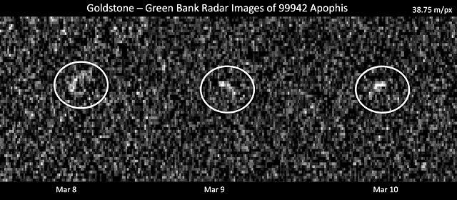 האסטרואיד אפופיס כפי שצולם על ידי הרדיו-טלסקופ גרין בנק ב-2021. קרדיט: NASA/JPL-Caltech and NSF/AUI/GBO